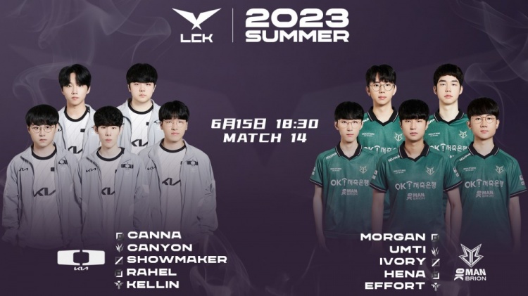 《英雄联盟》2023 LCK夏季赛赛报：鳄鱼黑洞谁用谁知道！Morgan贾克斯让DK如鲠在喉 BRO扳平比分