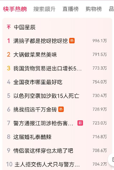 《快手》5月11日热搜排行榜一览