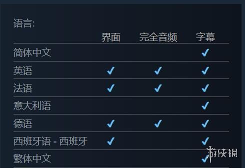 游侠网4