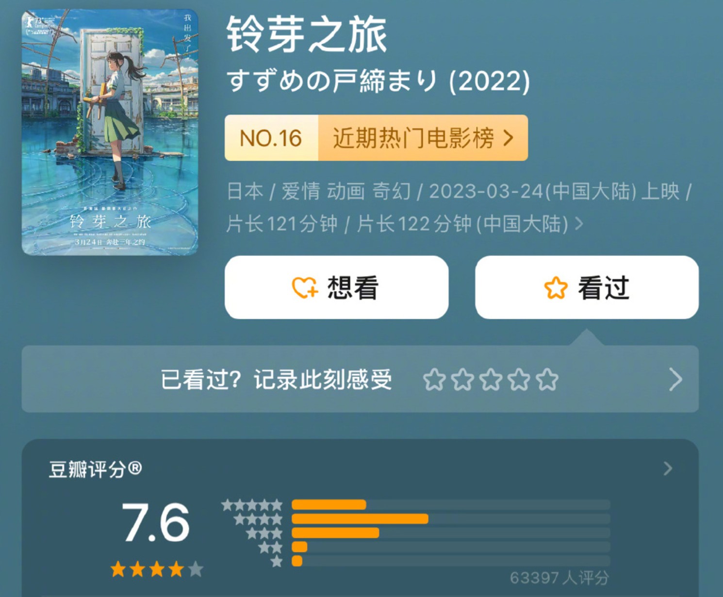 《铃芽之旅》国内现已破2亿 豆瓣7.6分