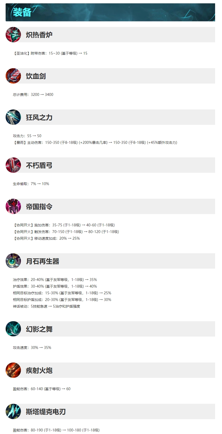 《英雄联盟》13.12版本更新公告：削弱米利欧、大嘴 增强卡莎、船长