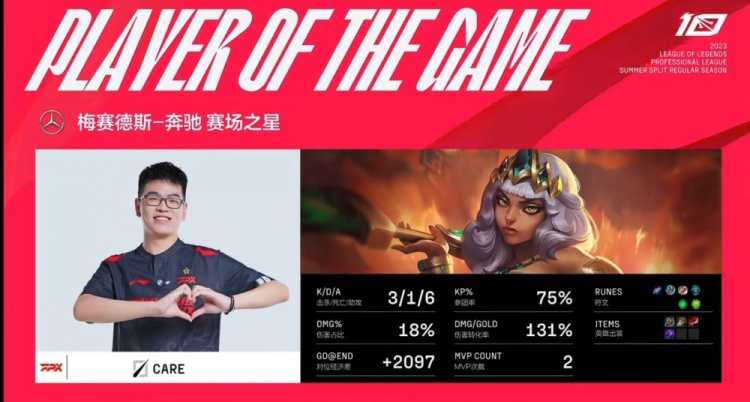 《英雄联盟》2023 LPL夏季赛赛报：你说的对但这就是奎桑提！TheShy一打二双杀难阻WBG首局失利