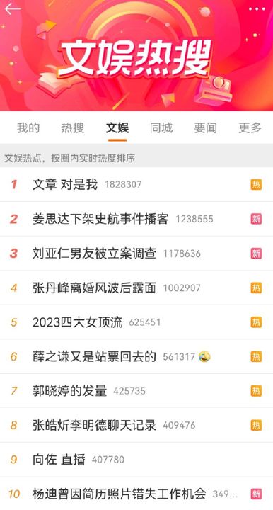 《微博》5月5日文娱榜热搜2023