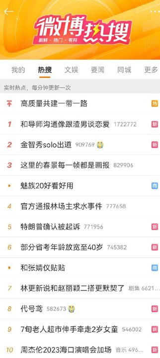 《微博》3月31日热搜排名一览2023