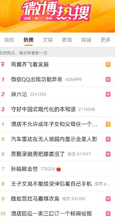 《微博》3月29日热搜排名一览2023