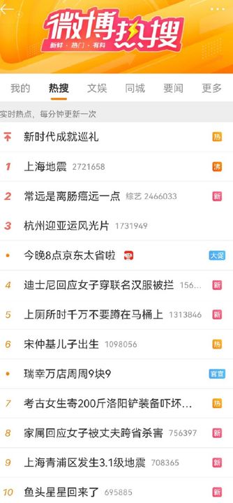 《微博》6月15日热搜排名一览2023