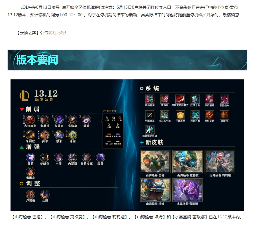 《英雄联盟》13.12版本更新公告：削弱米利欧、大嘴 增强卡莎、船长