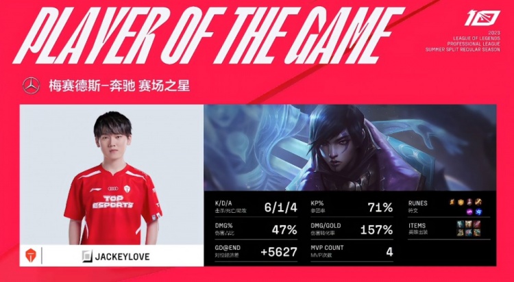 《英雄联盟》2023 LPL夏季赛赛报：慢慢拖着打你们也看瓦？JKL两局无解发挥 TES横扫LGD