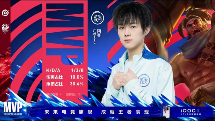 《王者荣耀》2023 KPL春季赛赛报：九尾大招惩罚一诺孙尚香进屋小黑屋！TTG 1-0 AG
