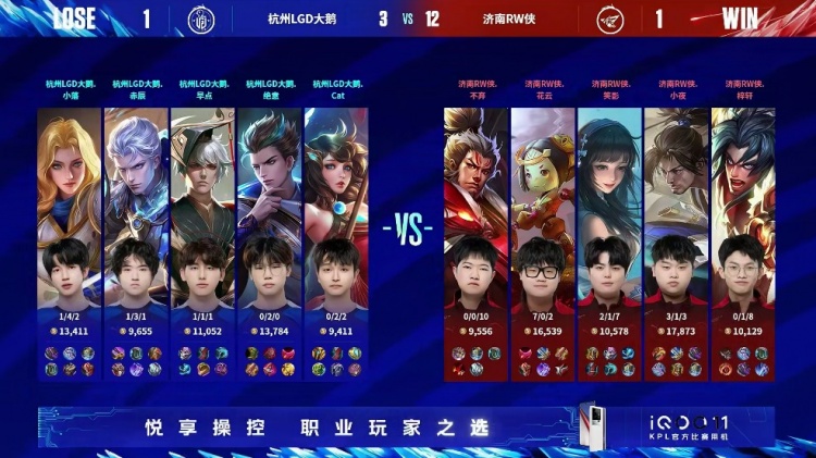 《王者荣耀》2023 KPL春季赛赛报：花云鲁班七号机枪扫射打穿肉凯 RW 1-1 LGD