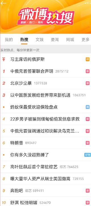 《微博》3月22日热搜排名一览2023