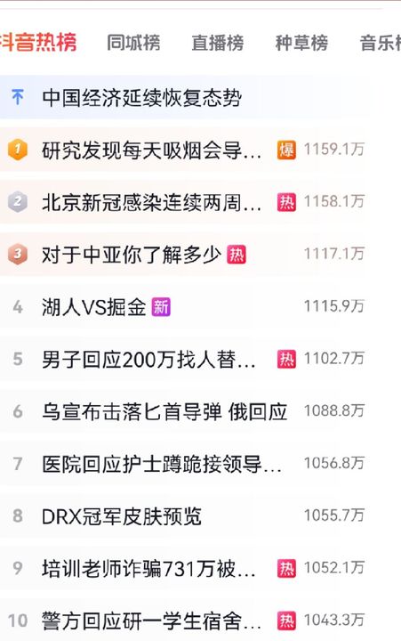 《抖音》5月17日热搜榜一览