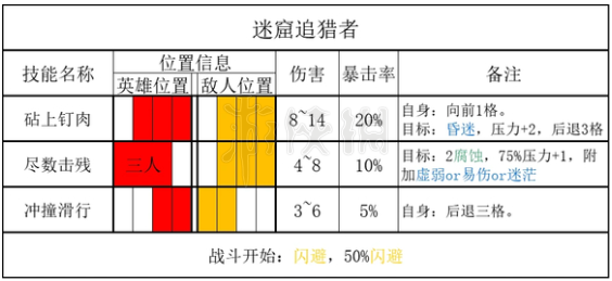 游侠网4