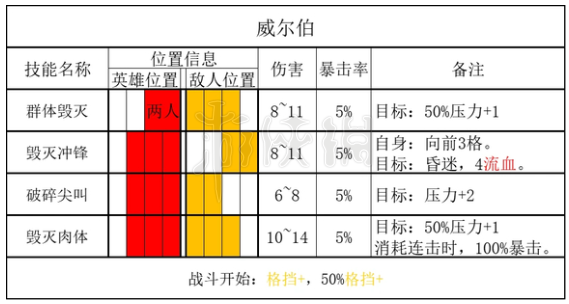 游侠网4