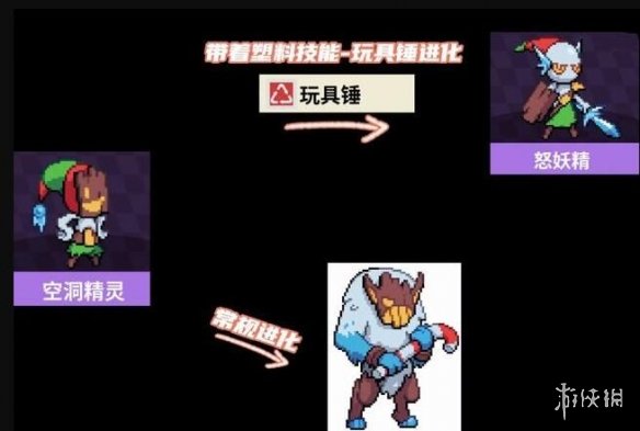 游侠网18