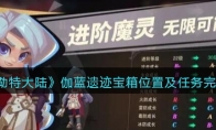 《塞勒特大陆》攻略——伽蓝遗迹宝