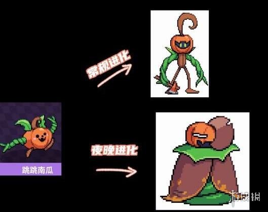 游侠网25