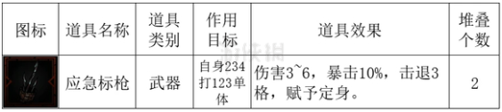 游侠网5